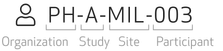 Participant Full ID.png