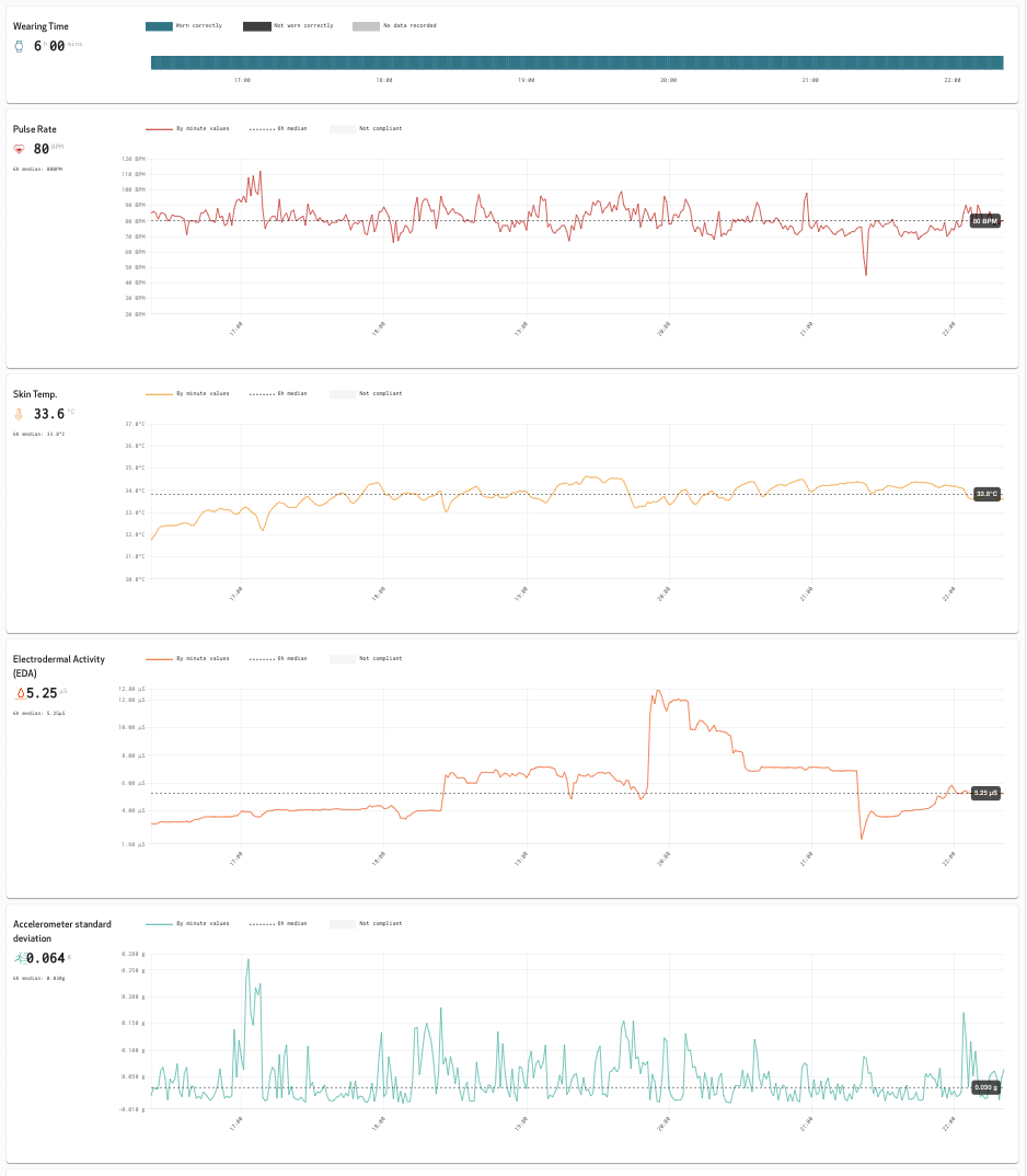 dbmsgraphs1.png