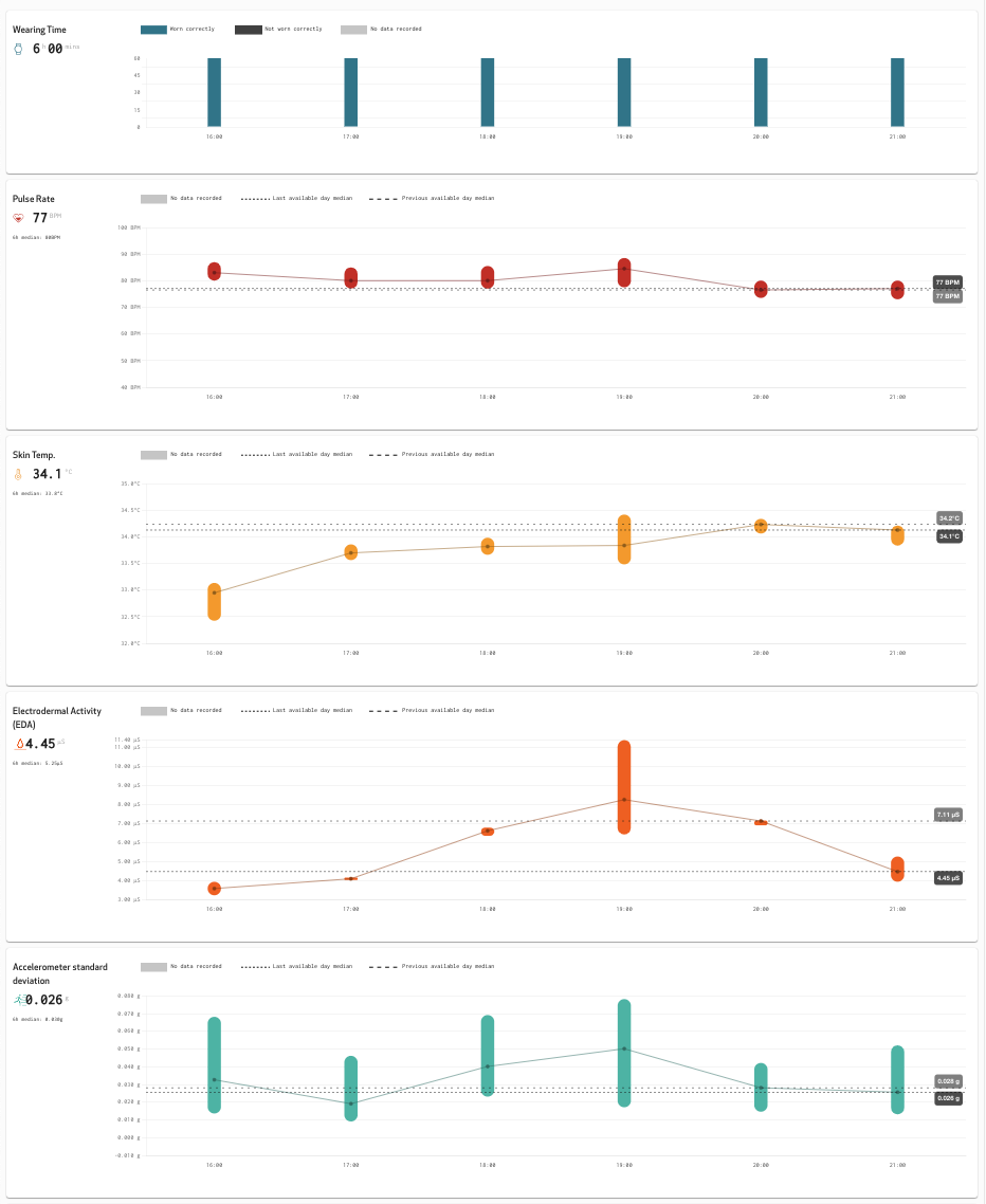 dbmsgraphs2.png