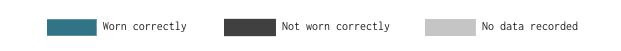 monitoringWT1.png