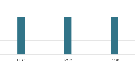monitoringWT2.png