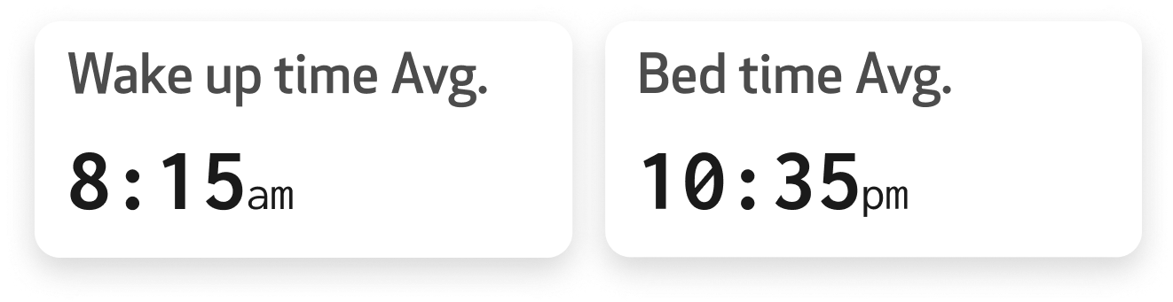 Sleep Avg.png