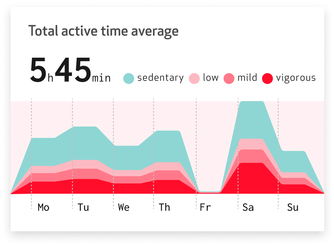 Graph_trends.png