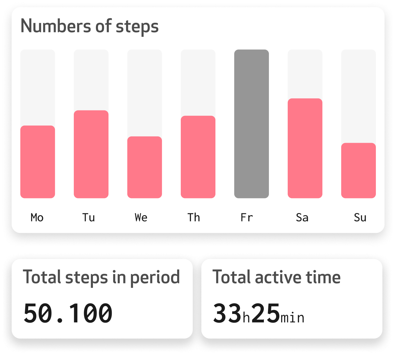 Number of steps-1.png