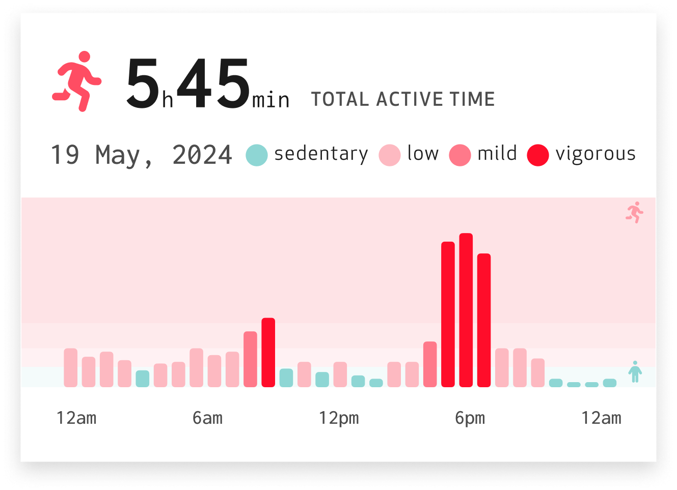 Graph_daily.png