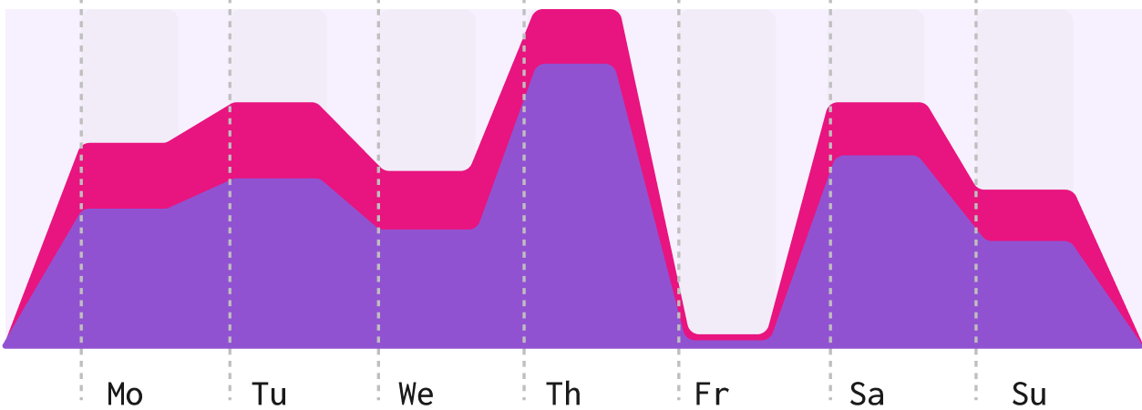 Total seizures.png
