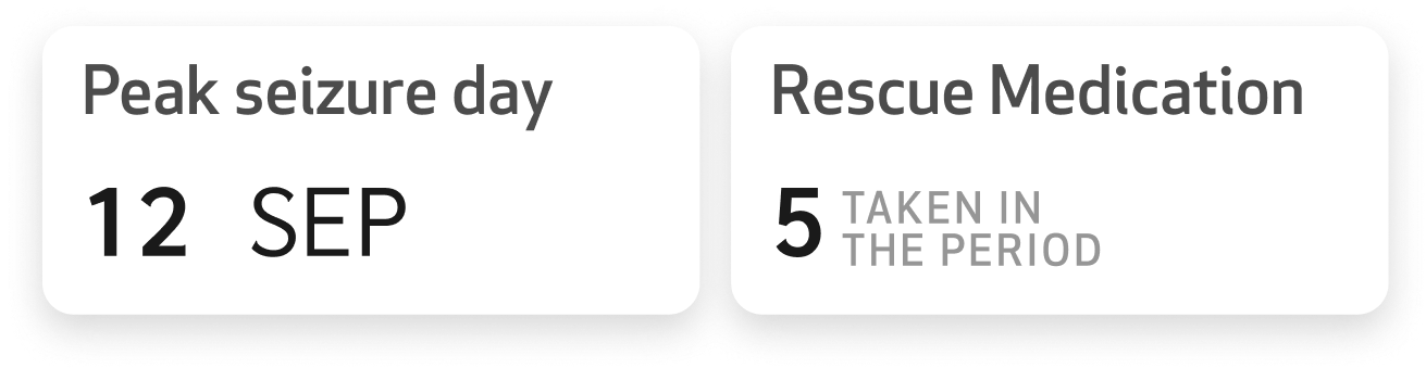 Peak + Rescue.png