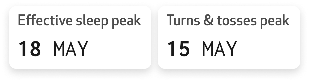 Peaks.png
